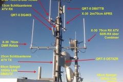 db0oal_mast_beschriftet